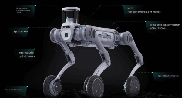 Unitree B2-w Release efficiency beyond distance All terrain access, industry standard - 图片 6