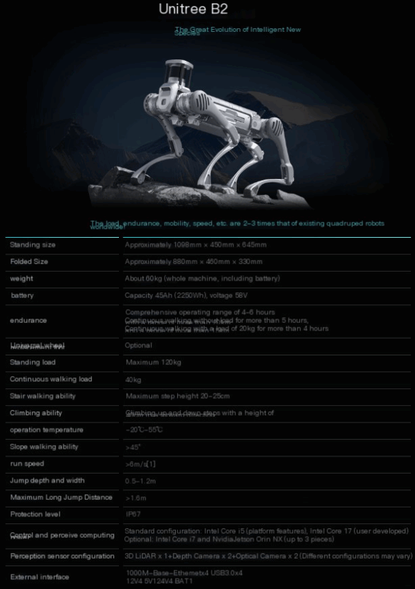 Unitree B2-w Release efficiency beyond distance All terrain access, industry standard - 图片 7