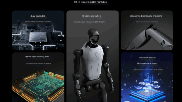Unitree H1 Spring Festival Gala star, same as Harvard University Robotics Laboratory - 图片 3